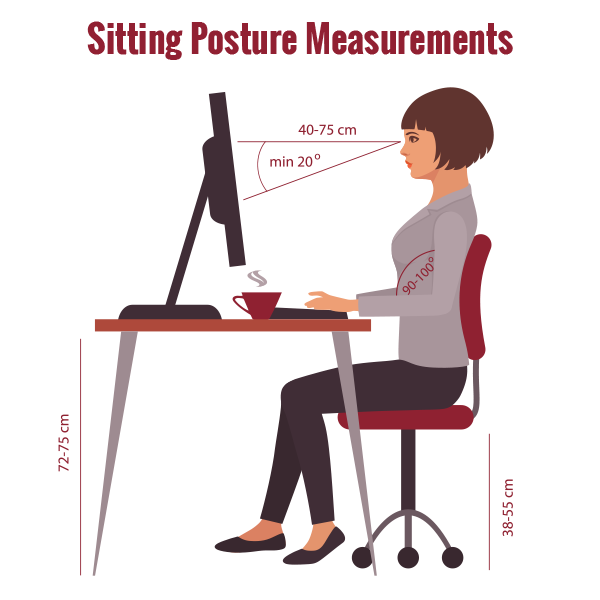 Sitting Posture Measurements