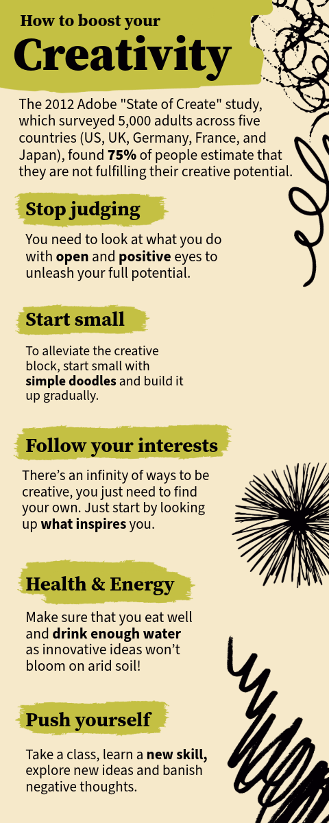 How to Boost your creativity